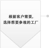 根據客戶(hù)需要，
選擇想要參觀(guān)的工廠(chǎng)