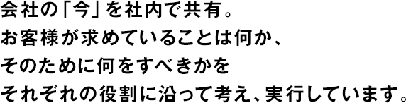 會(huì )社の「今」を社內で共有。お客様が求めていることは何か、そのために何をすべきかをそれぞれの役割に沿って考え、実行しています。